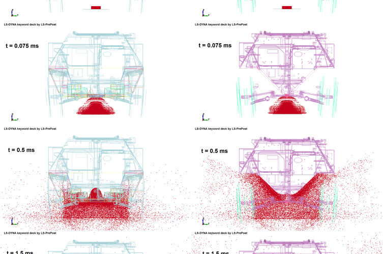 Blast response of Light Armoured Vehicles (LAVs) with flat and V-hull floor