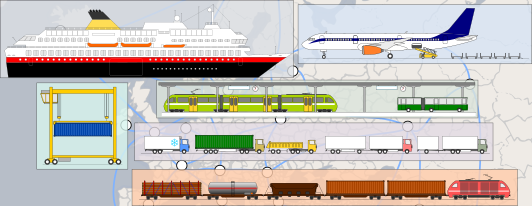Logistika prometa. 2., dopolnjena izdaja
